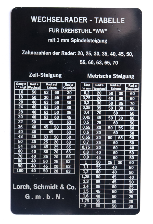 Gravírovaný štítek Lorch